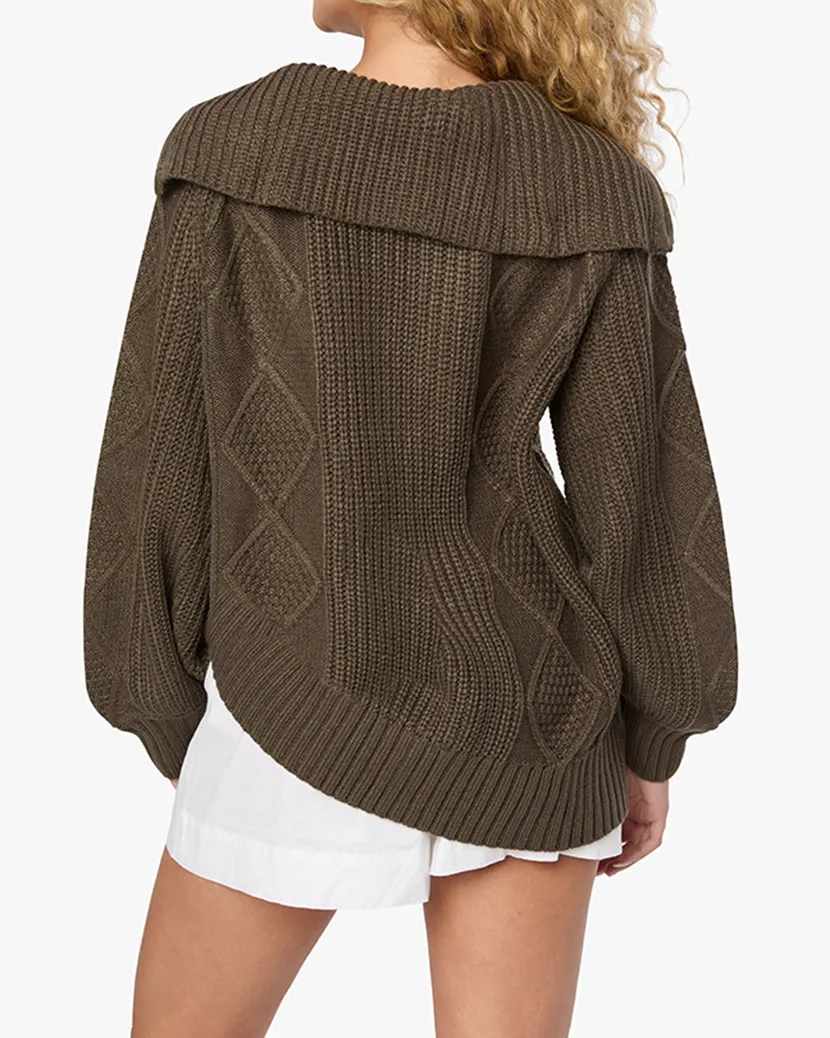 Chunky Cable Knit Zip Up Sweater